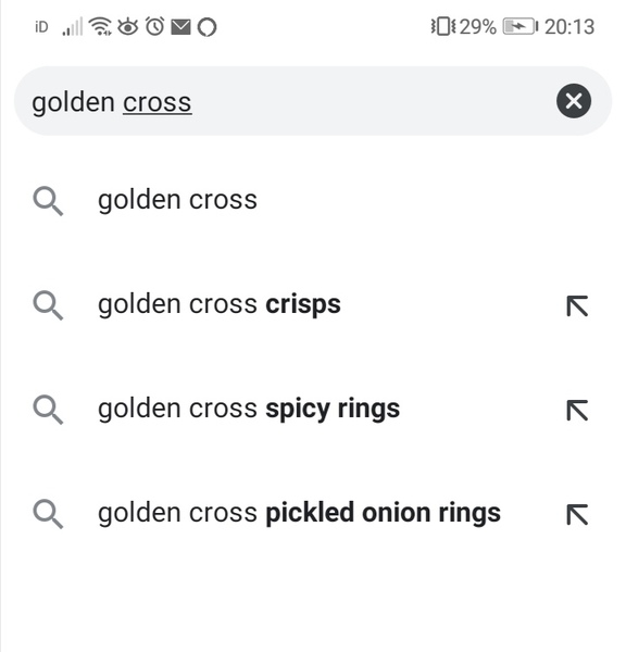 David Copperfield Dickensalong