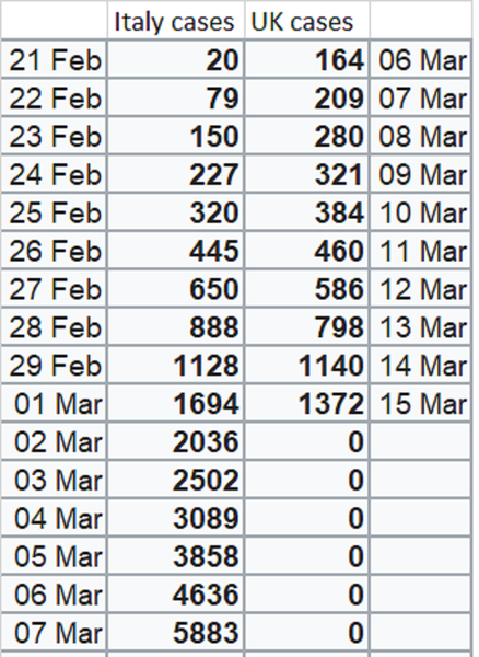 Worried about corona virus thread 27