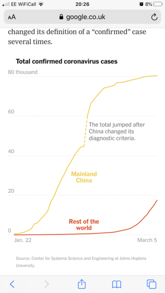 worried about coronavirus (covid19) part 14