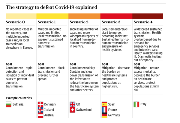 worried about coronavirus (covid19) part 15
