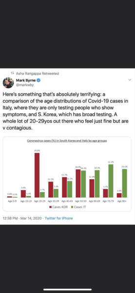 One key worker - send them?