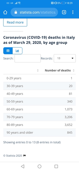 Worried About Coronavirus- thread 34