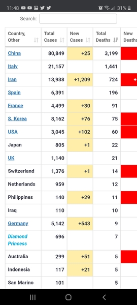 Does anyone think Boris is right?