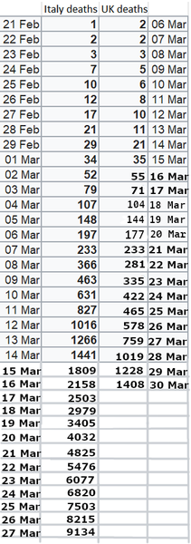 Worried About Coronavirus- thread 35