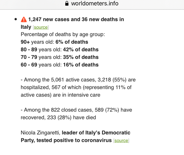 Do i see him or distance myself for 2 weeks?