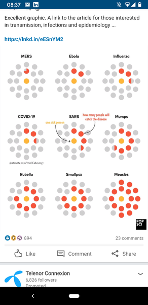 worried about coronavirus (covid19) part 19