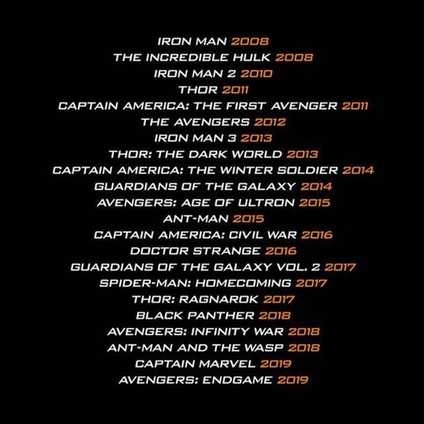 Marvel Geeks this way please!
