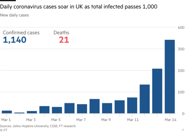 Does anyone think Boris is right?