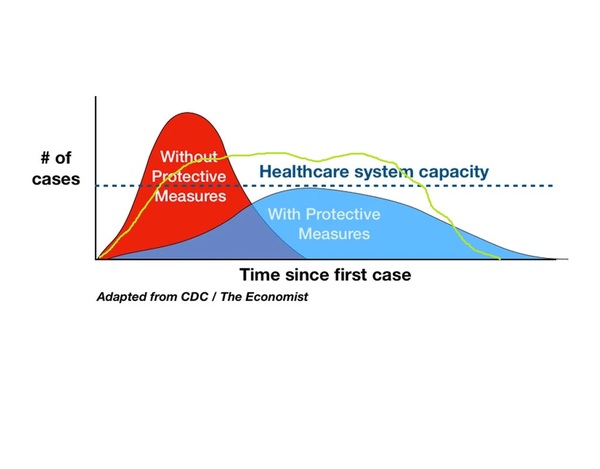 Worried about coronavirus thread 23