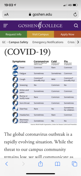 Sore throat, runny nose, chills NO cough?