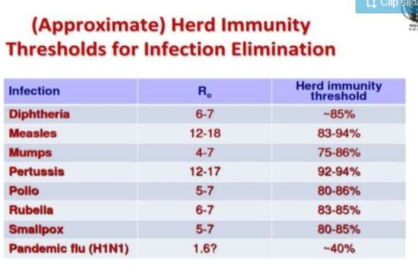 Worst case scenario estimates *Title edited by MNHQ*