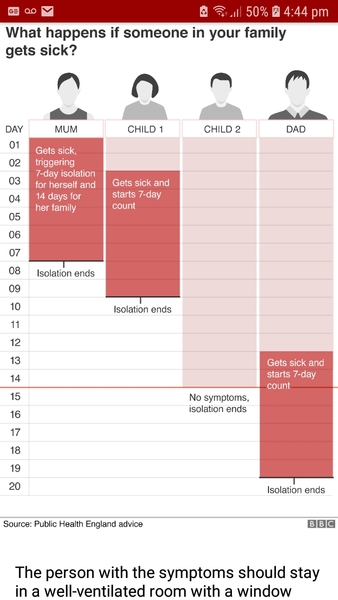 Quick advice needed please