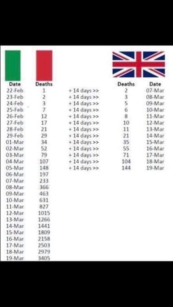 Westminstenders: All bets are off