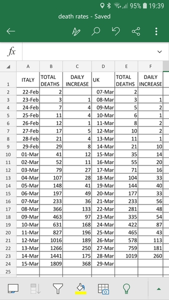 Covid-19 Daily numbers, graphs, analysis thread