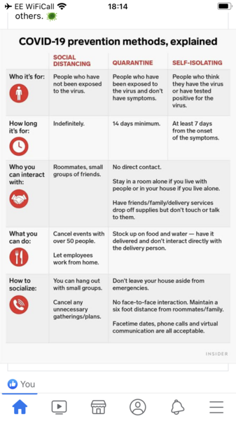 Keeping teenagers in