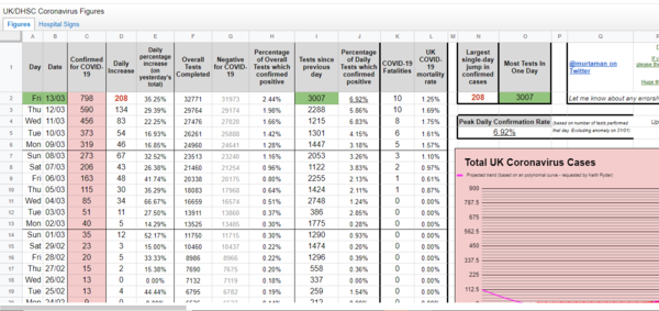 Worried about coronavirus thread 25