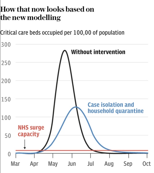 Can someone help me understand why this is such a big deal? Because at the moment I really don’t.