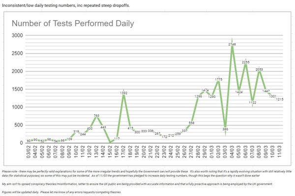 worried about coronavirus (covid19) part 21