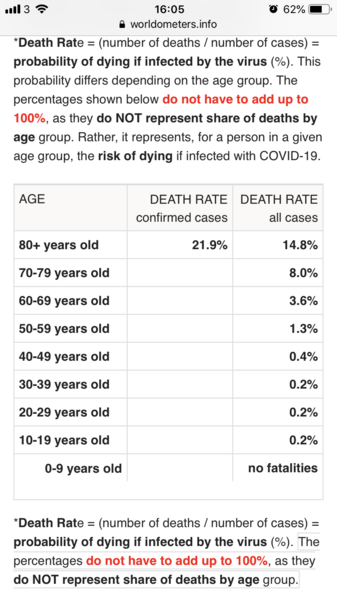 Do I send my 9 year old to school with temp