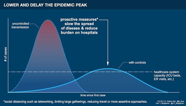 Is Johnson doing the right thing?