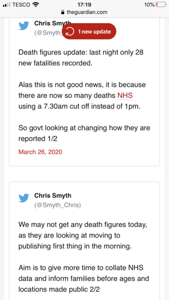 Delay in today's numbers