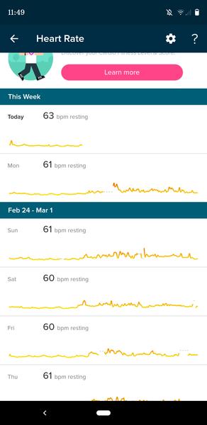 Tracking your cycle and possible bfp with rhr on Fitbit.