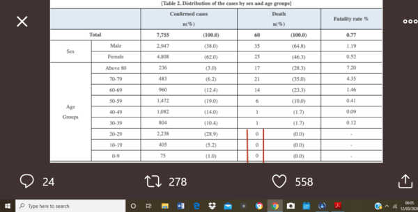 Worried about coronavirus thread 22
