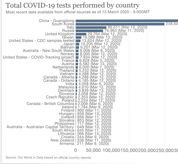 Spain: this is what happens when you close the schools