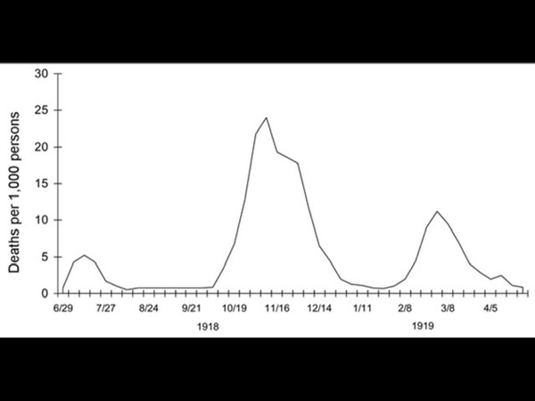Gobsmacked by UK response