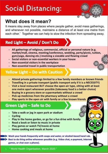 Will you still visit pubs & cafes?