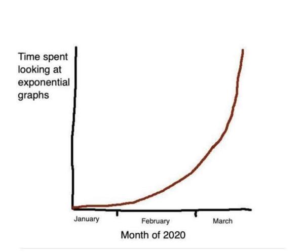 AIBU to ask for your favourite isolation memes?