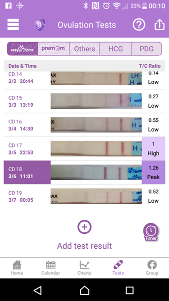 TTC after pregnancy loss - Thread 34 - huddle up and bring on the BFP's