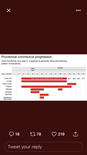worried about coronavirus (covid19) part 21