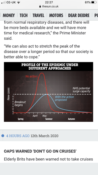 Worried about coronavirus thread 24