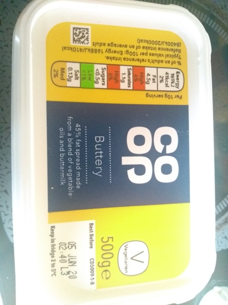 Can this be considered as margarine?