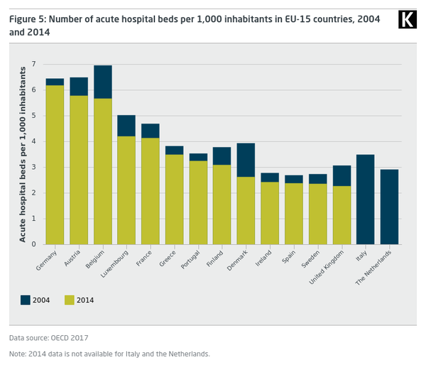Worst case scenario estimates *Title edited by MNHQ*