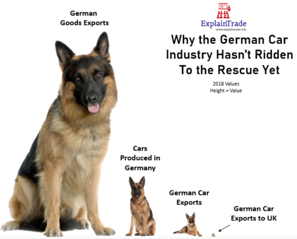 Westministenders: Crisis, which crisis ?