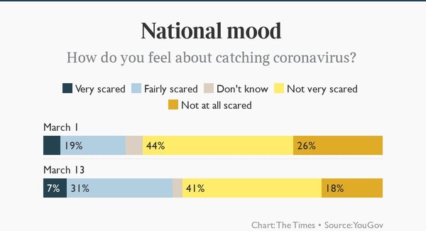 Worried about coronavirus thread 25
