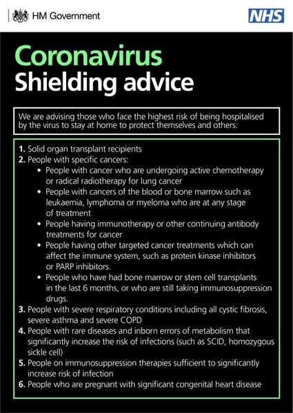 Conronavirus advise pregnant