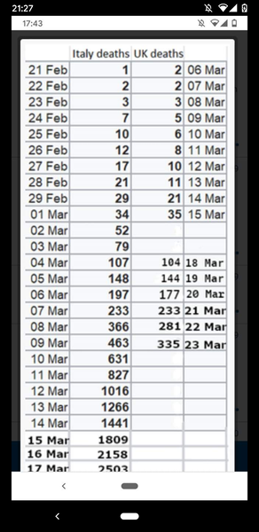 Worried About Corona Virus- thread 33