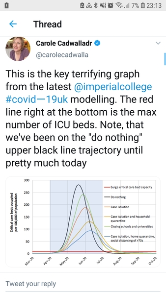 Worries about the Coronavirus 29