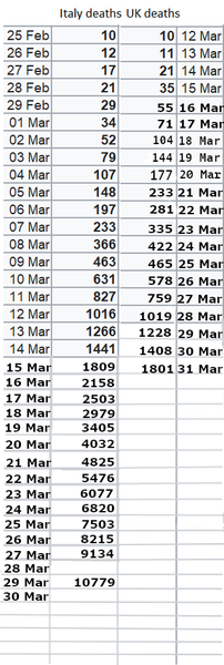 Worried About Coronavirus- thread 35