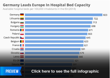Worst case scenario estimates *Title edited by MNHQ*