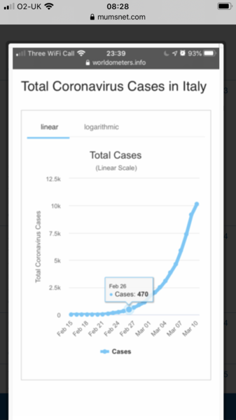 Worried about coronavirus thread 22