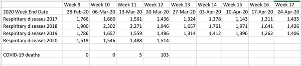 Daily numbers, graphs, analysis thread 2