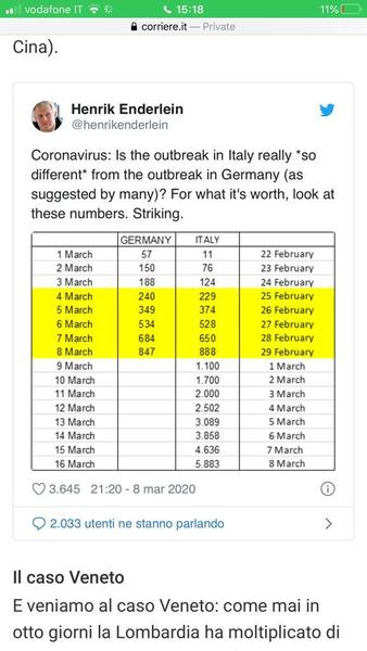worried about coronavirus (covid19) part 18