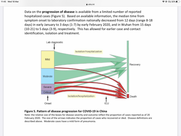 What's the point in testing?