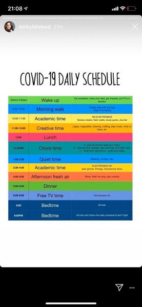 What is everyone else doing with their LO?