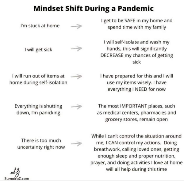 The 'Positive Mental Health' Corona virus thread Part III