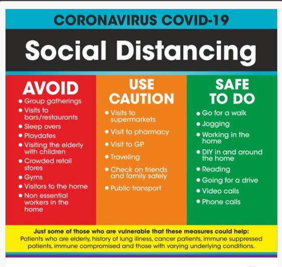 “Is it essential?” traffic light picture/poster thing, anyone got it saved?